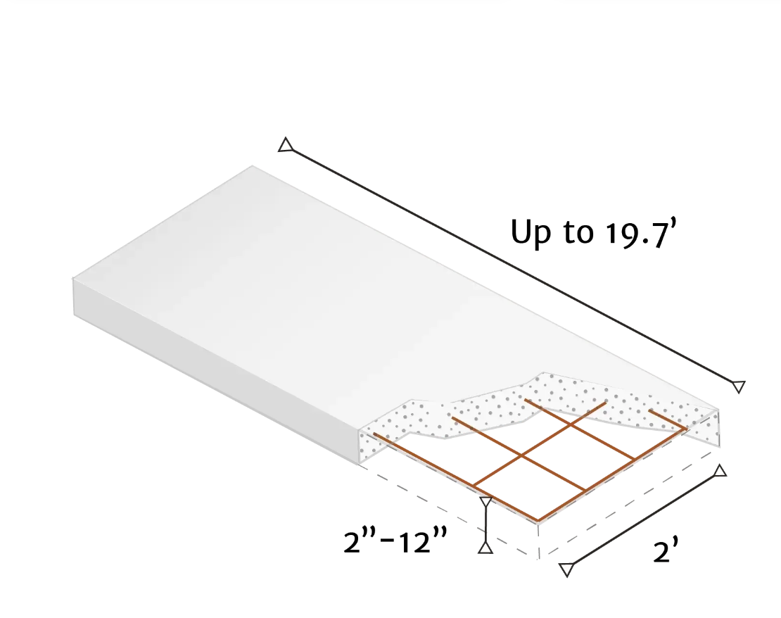 Subfloor/Roof Panel