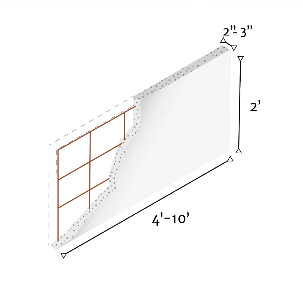 Firewall Panel