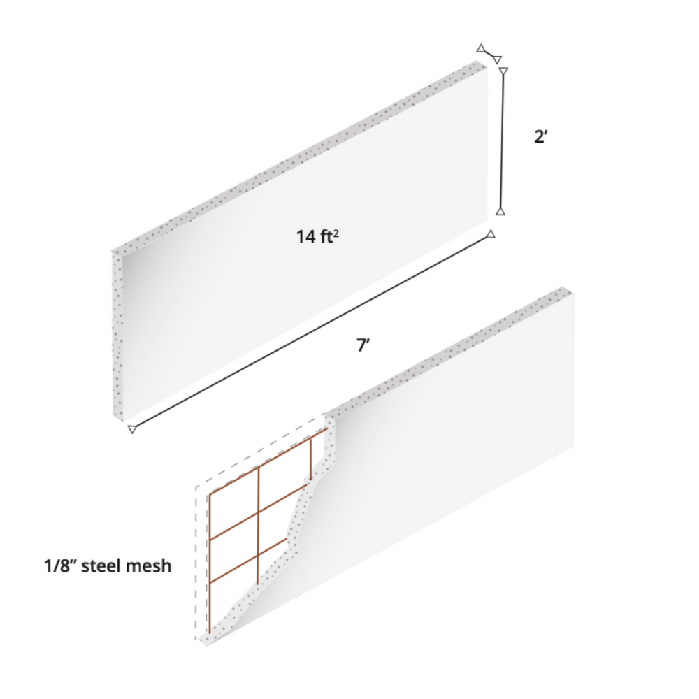 Sheathing and Cladding Panels